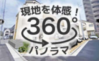 360°パノラマ
