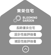 東栄住宅