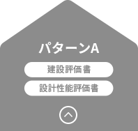 パターンA