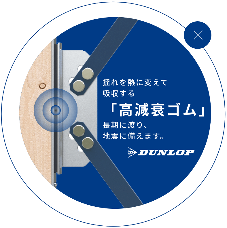 揺れを熱に変えて吸収する「高減衰ゴム」長期に渡り、地震に備えます。