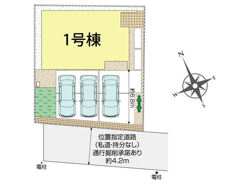 区画図