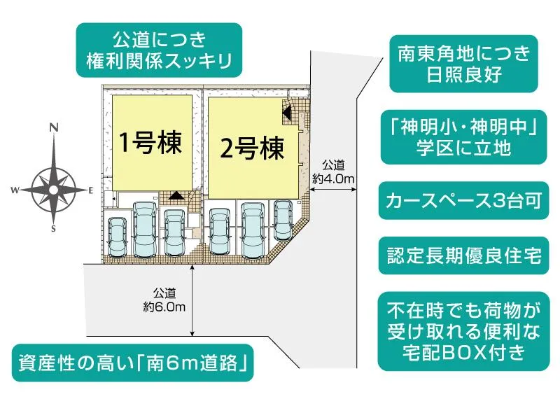 区画図