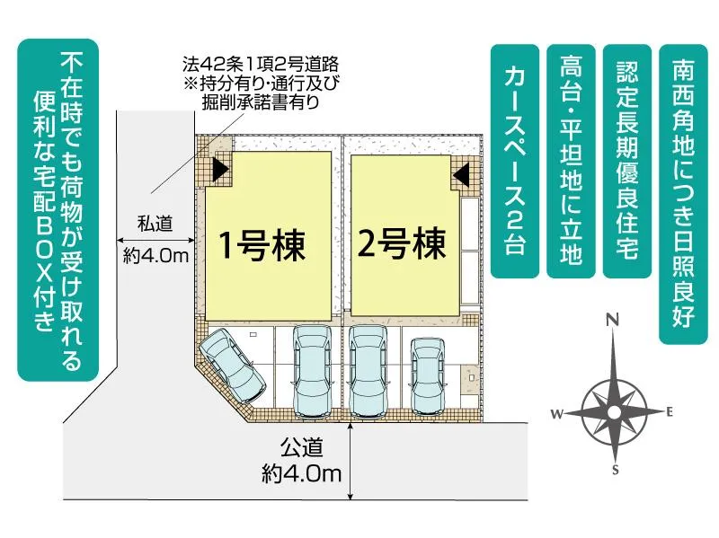 全体区画図