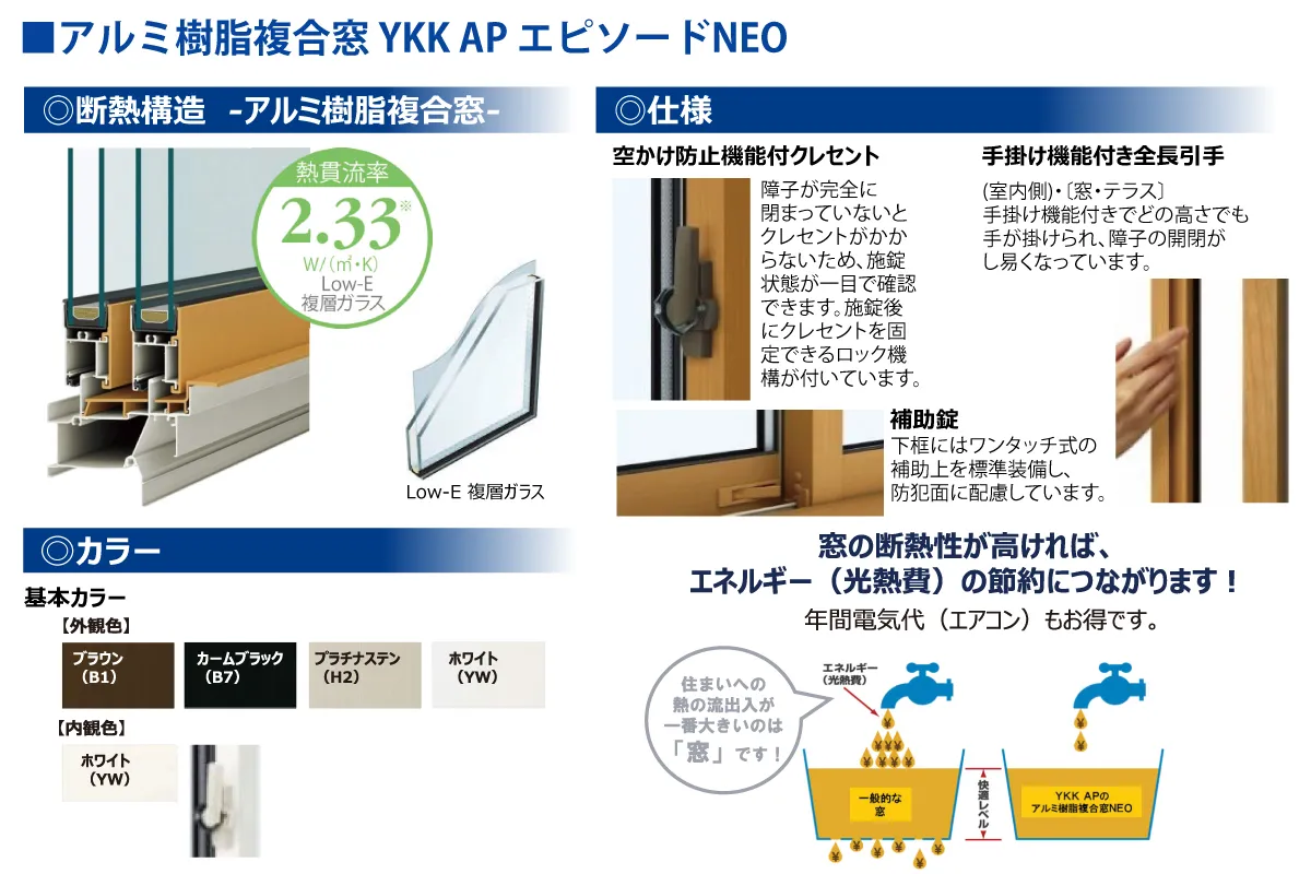 1号棟