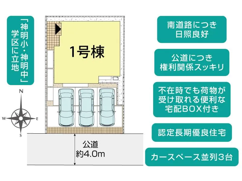 区画図
