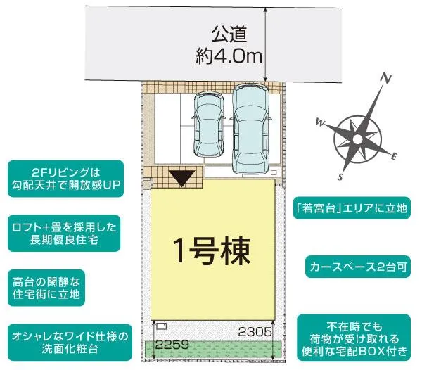 区画図