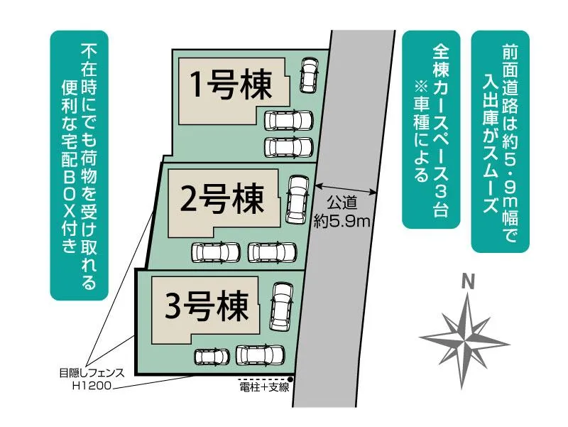 区画図
